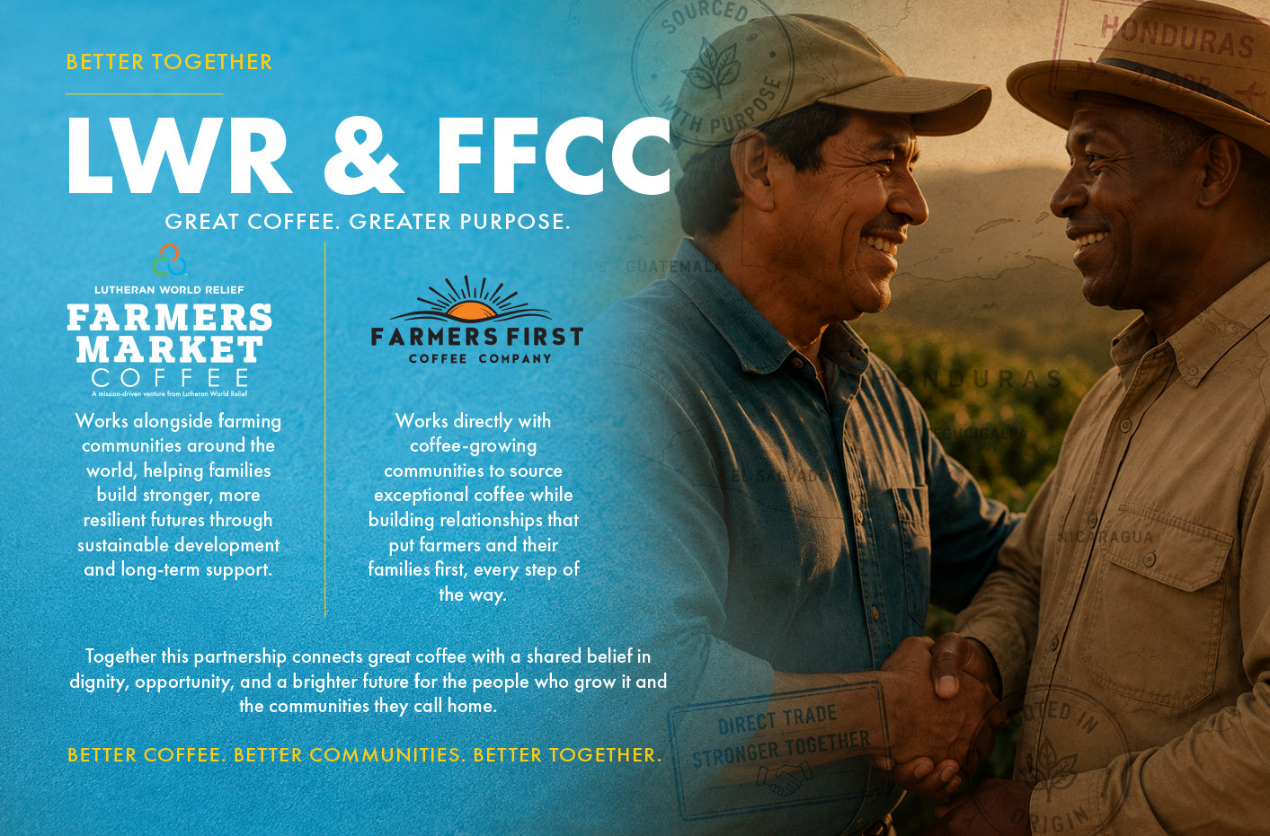 Honduras Small Farm Community Blend