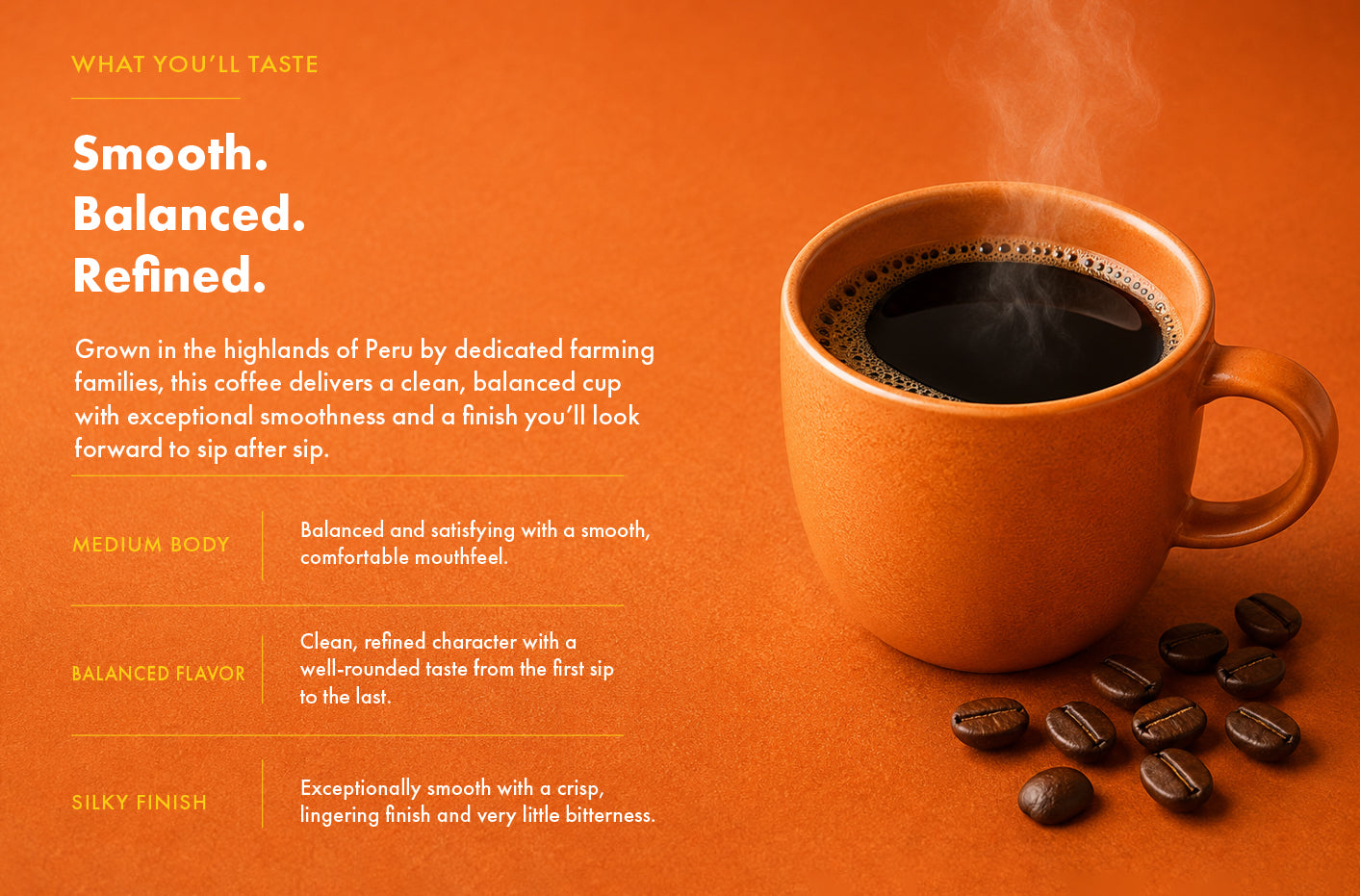 Peru Small Farm Community Blend
