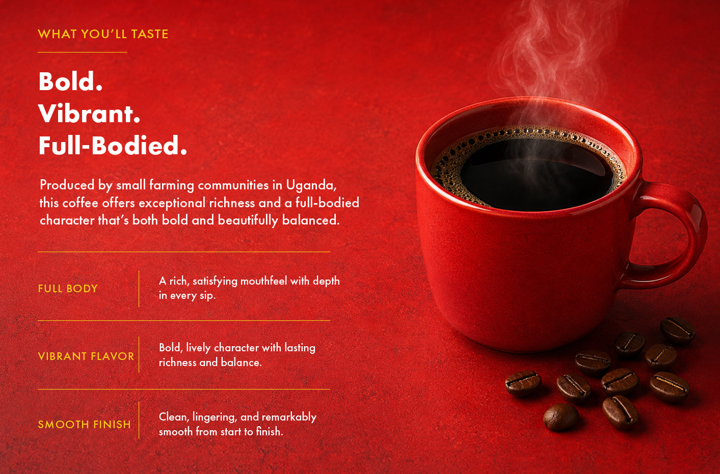Uganda Micro-Farm Community Blend