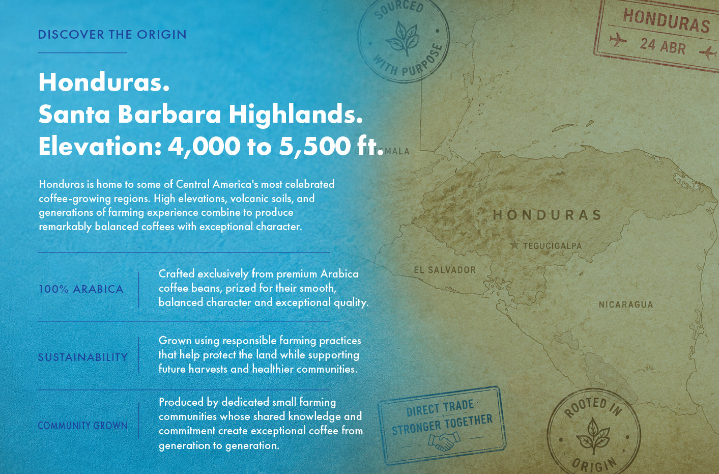 Honduras Small Farm Community Blend