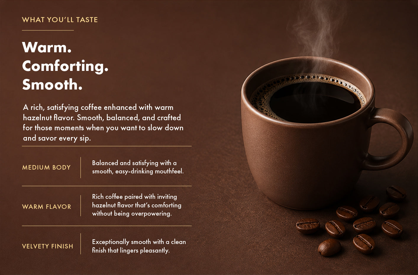 LWR Hazelnut Coffee