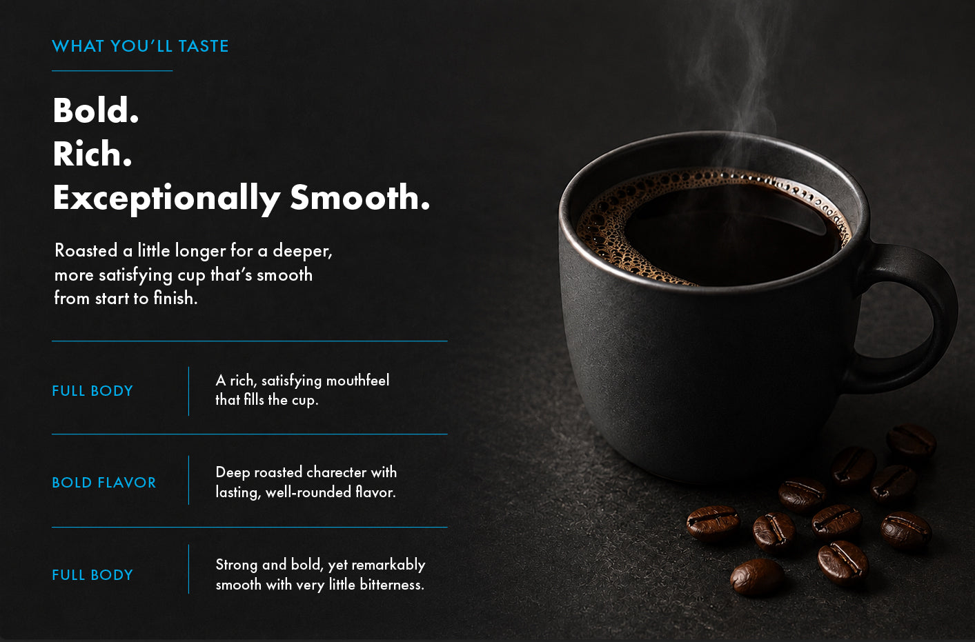 LWR Dark Roast Coffee