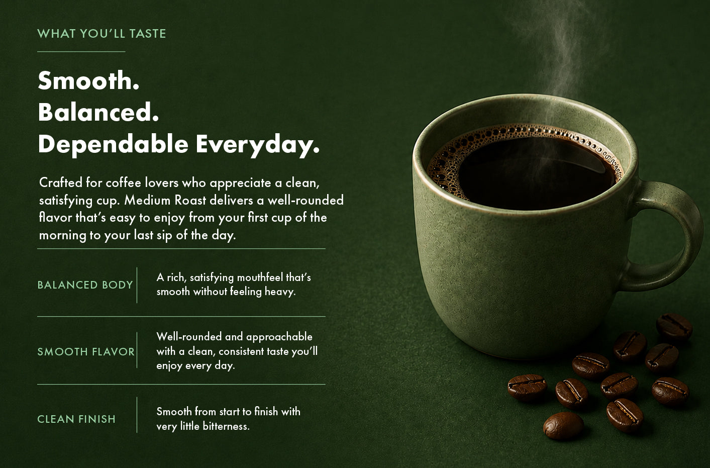 LWR Medium Roast Coffee