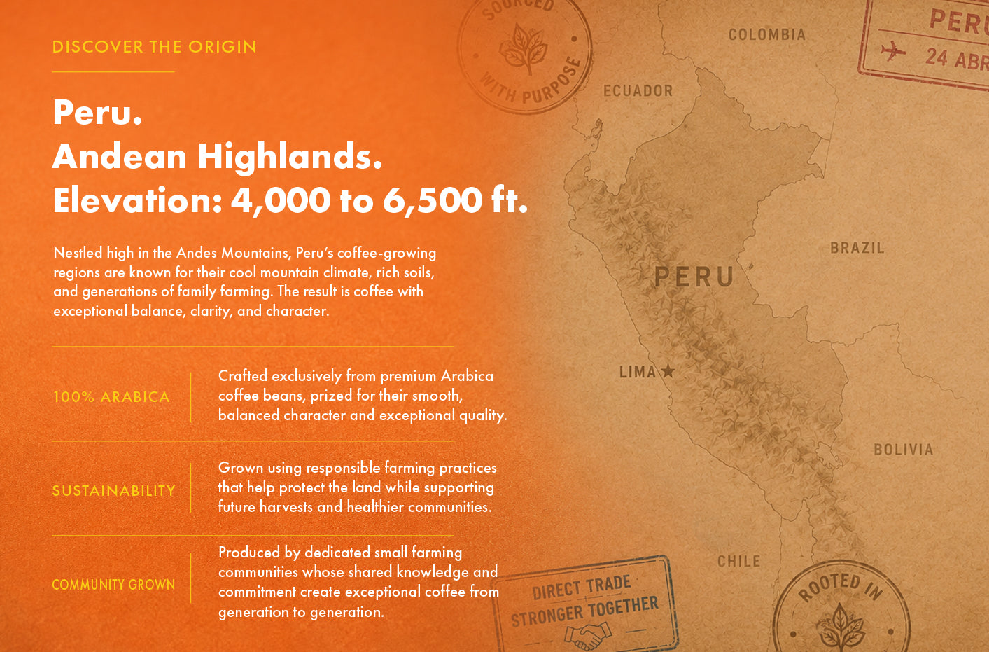 Peru Small Farm Community Blend